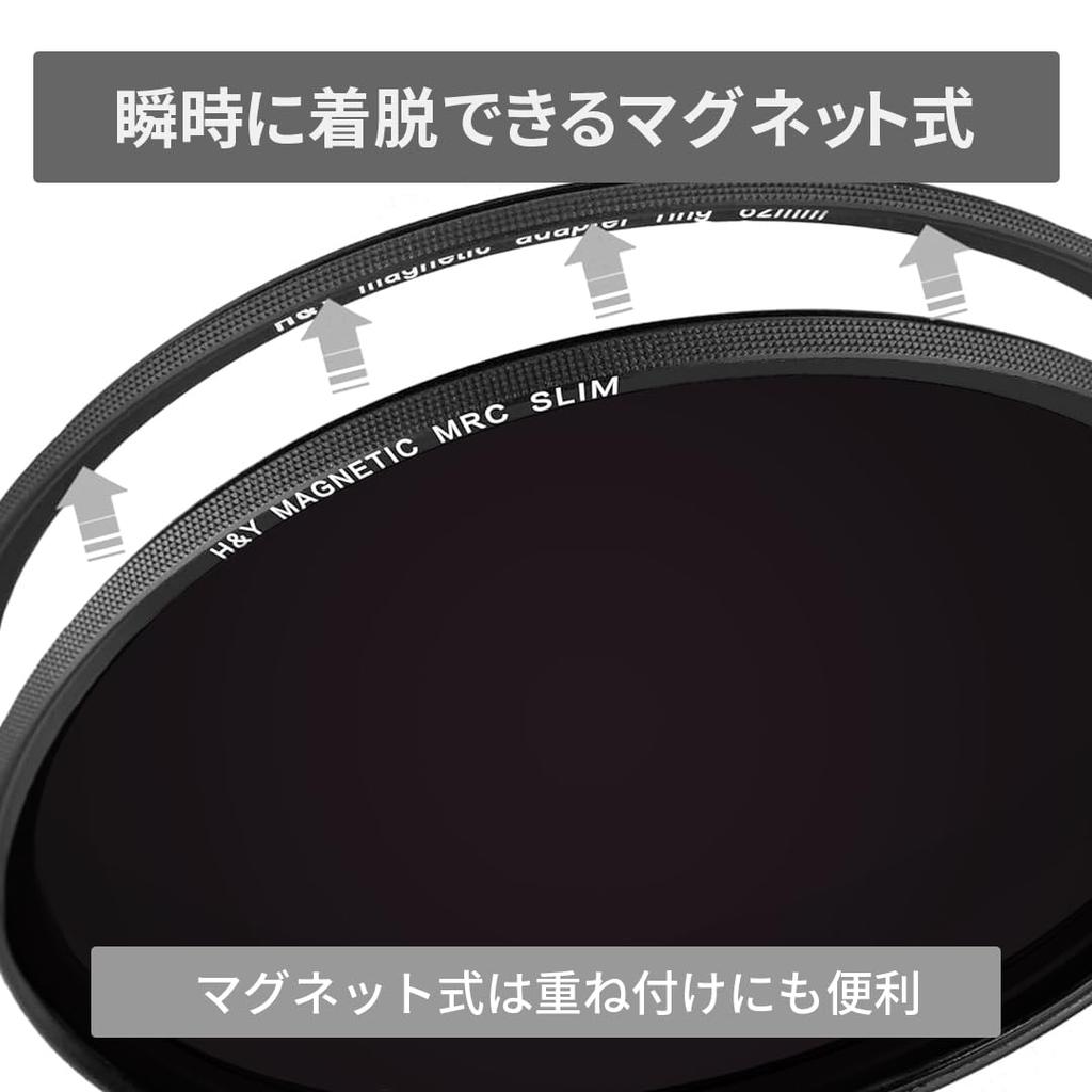 95mm ND16 Magnetic IRND16 Filter Light Slim H&Y Kit, Magnetic, 4-Stop Reduction, Frame, Anti-Static, Stain-Resistant, Water-Repellent,