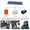 120W Portable Foldable Solar Panel Charger USB 18V Folding Solar Cell For Phone Charge Power Bank For Hiking Camping Climbing
