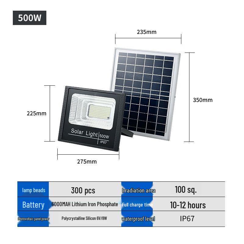 UOSU 300W Solar LED Floodlight