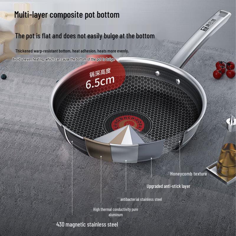 Kangbahe 6th Gen Non-stick Stainless Steel Frying Pan