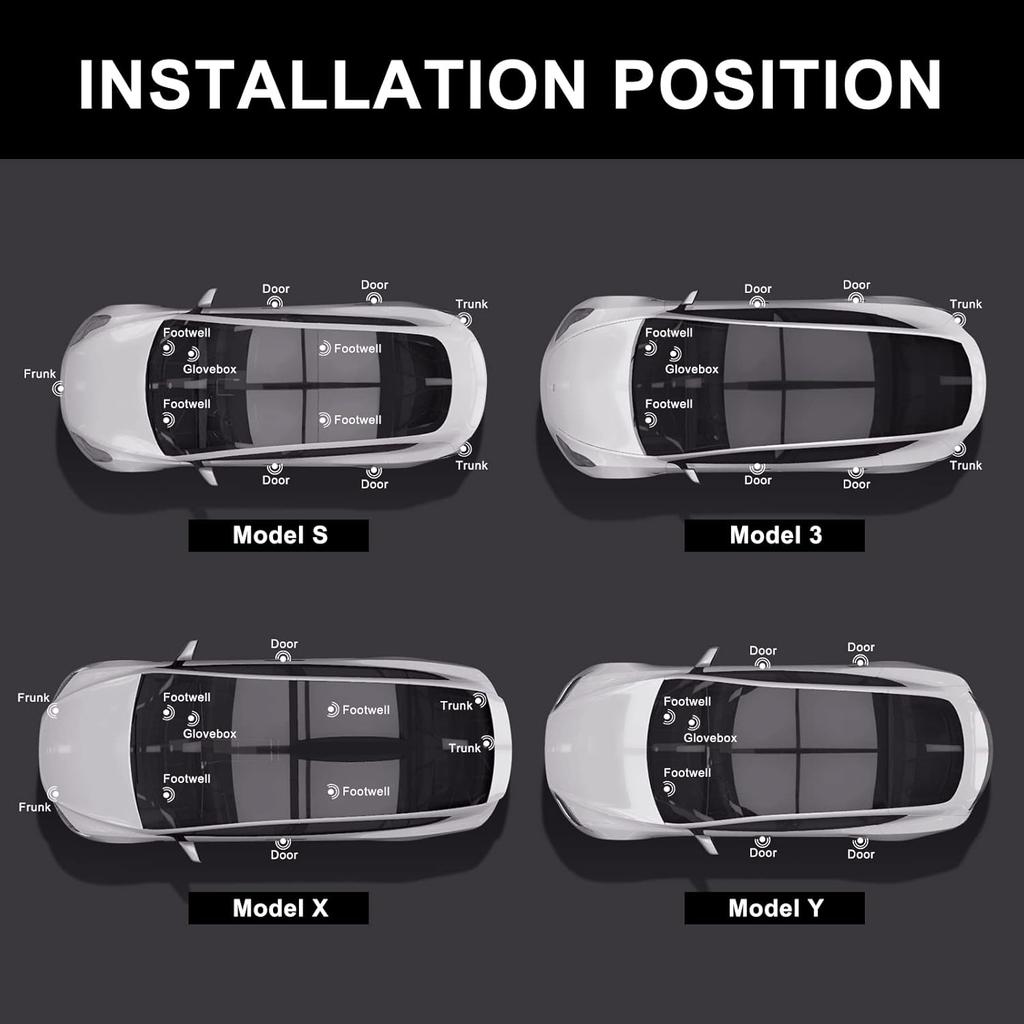 For Tesla Model Y Model 3 Highland Ultra-Bright Interior Foot-Well Lights Compatible Model 3/Y/S/X Interior LED Lights Bulbs Kit