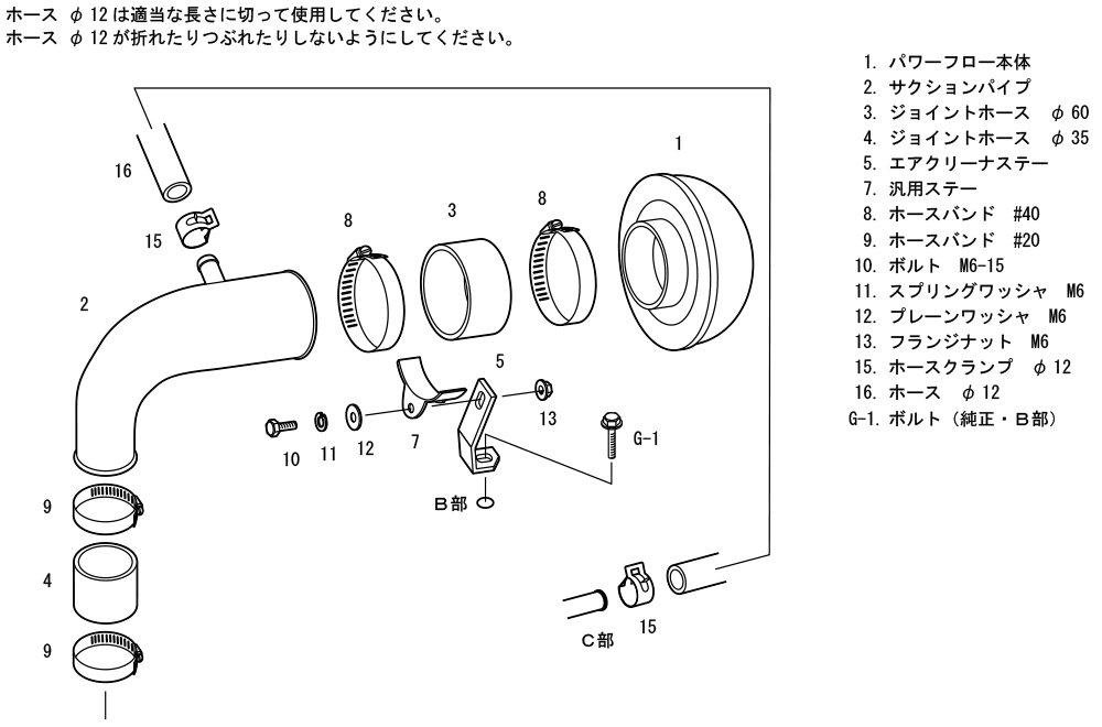 HKS Racing Suction Air Cleaner for Nissan S07A N-ONE DBA-JG1 (Turbo) (2012/11-) 70020-AH106