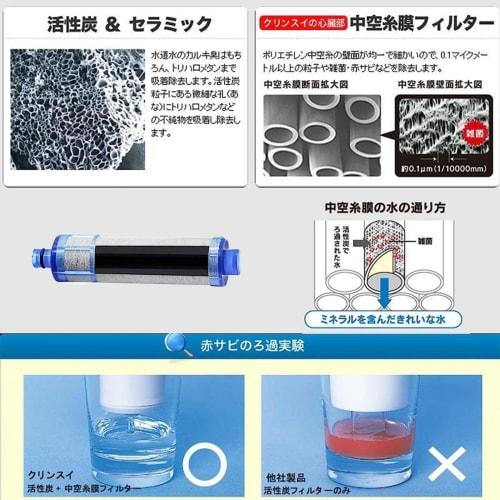 JF-21 Replacement Water Filter Cartridges for Integrated Faucets, Replacement Cartridges for JF-21-T Water Purifiers (Pack of 3)