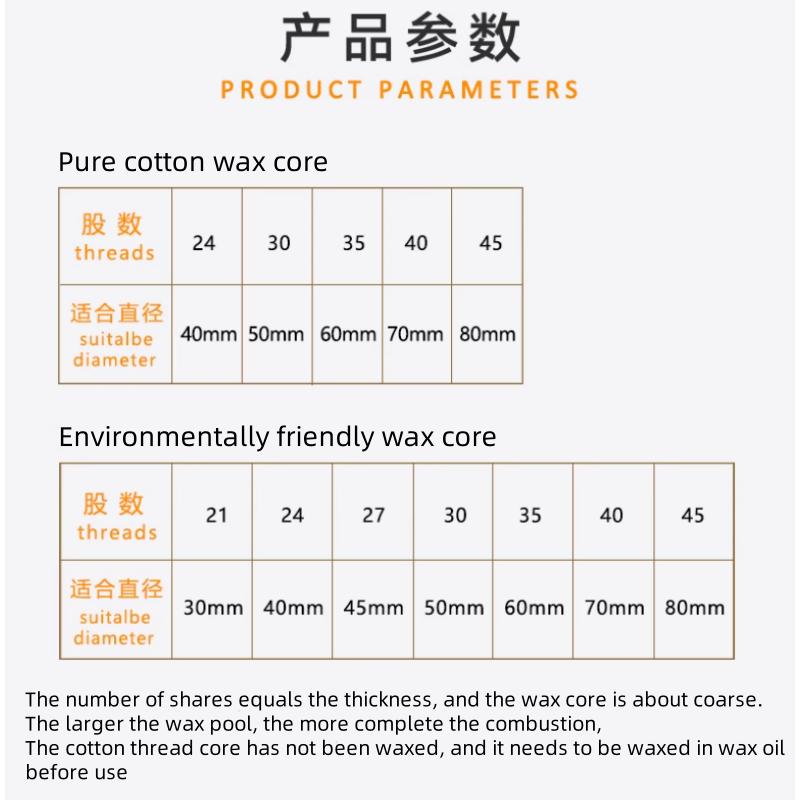 50/61 Meter Cotton Candle Wick 21-45 Thread Low Smoke ECO-friendly Wicks DIY Whole Roll Roller Degreased Cotton Candle Wick