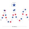 Independence Day Memorial Day Party Party Decoration Red Blue White Pentagram Latte