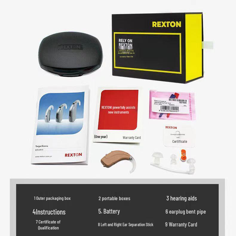 Lisston Invisible High-End Behind-the-Ear Hearing Aid for Middle-Aged and Elderly - Hospital-Grade Sound Amplifier Single Unit