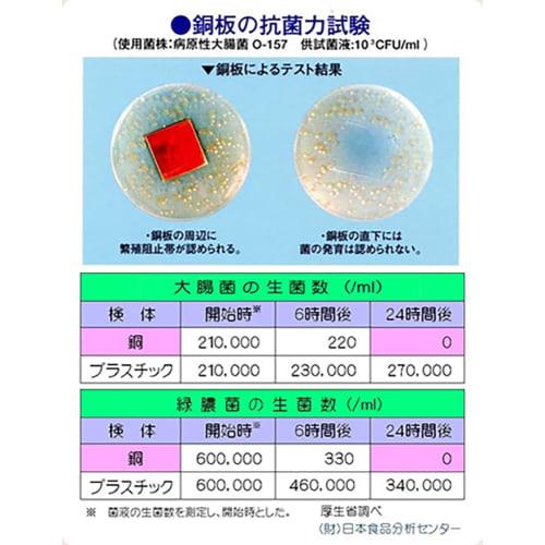 Shinkodo Wash Basin, 27cm Diameter, Made In Japan, Pure Copper, Gift Wrapping Available