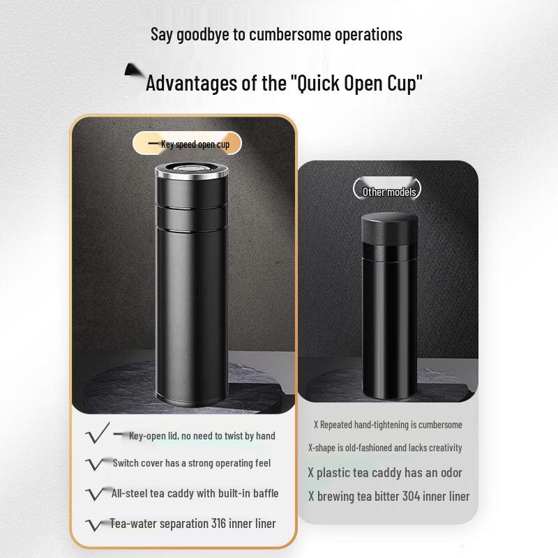 Xihe Car Thermos Tea Cup - Portable Stainless Steel