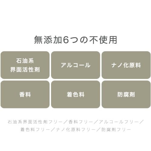 Nenrin Labo Moist Barrier Balm 30g