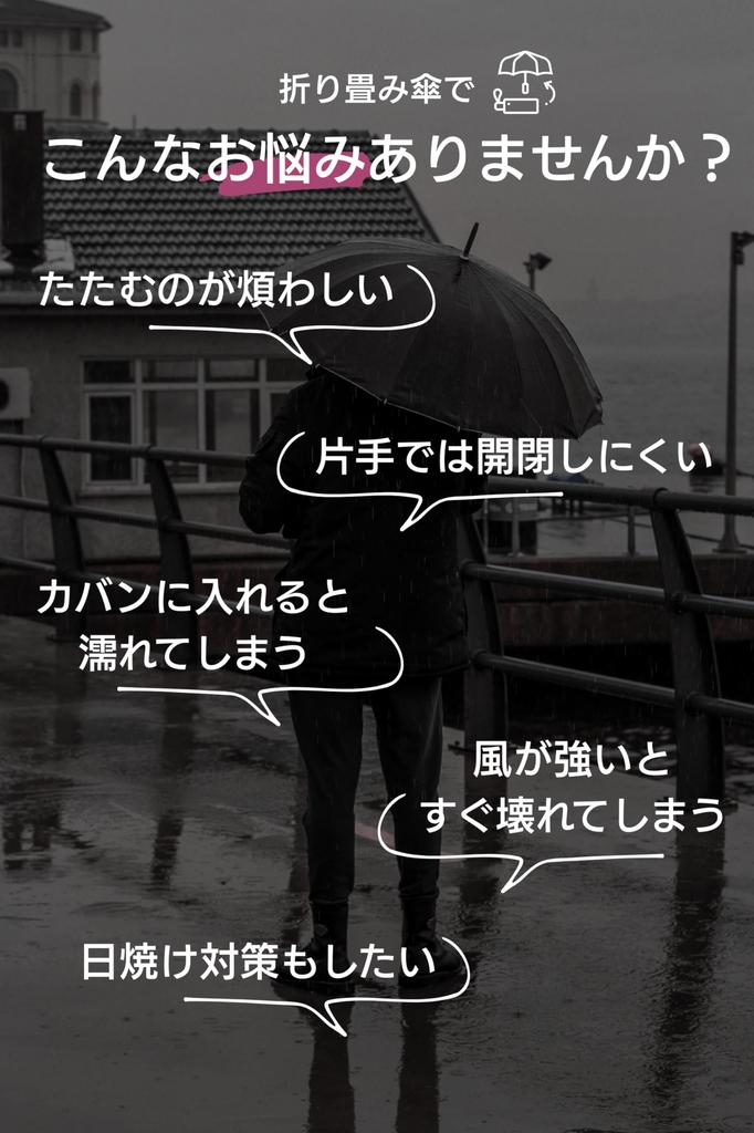 Automatic Folding Umbrella for Sun and Super Large Memory Foam Folding Umbrella and and Automatic Folding Umbrella Lightweight Folding Umbrella