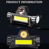 Portable Mini Powerful LED Headlamp XPE+COB USB Rechargeable Hunting Headlight Waterproof Head Torch with Tail Magnetic