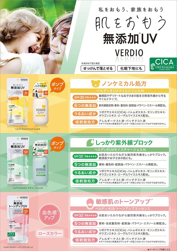 Mentholatum Ochranný faktor proti slunci Verdio UV Hydratační gel N 220 g 50+