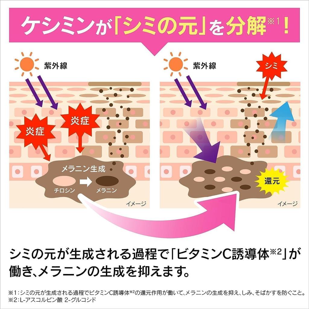 Keshimin Cream EX Rich Treatment Formula with Vitamin C Derivatives and Dark Spots and Keshimin Bonus Glasses Cleaner Included [Official] Anti-Blemish