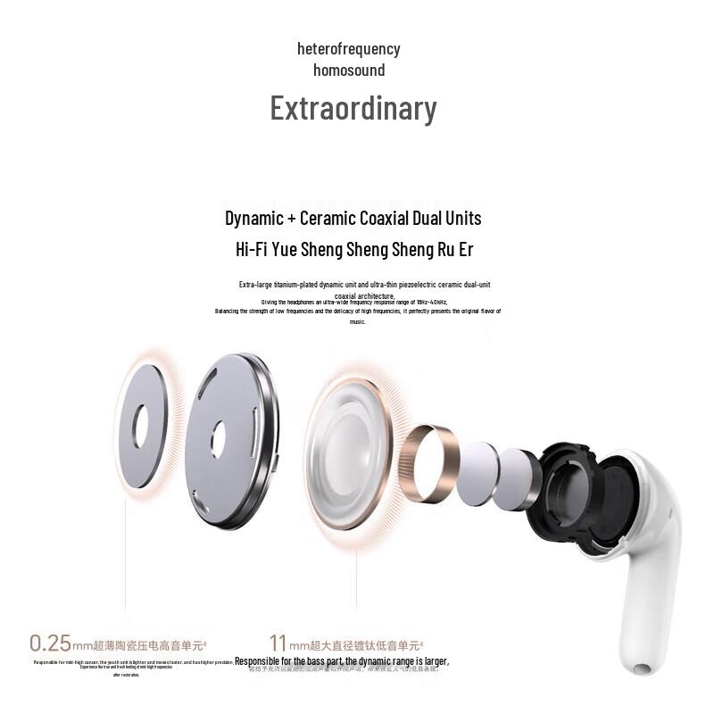 Honor Earbuds 4i Wireless Earbuds