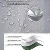 Thick Awning Cloth Thick Waterproof and Rainproof Cloth Outdoor Double Silver Sunshade Cloth Tarpaulin Sunscreen Cloth