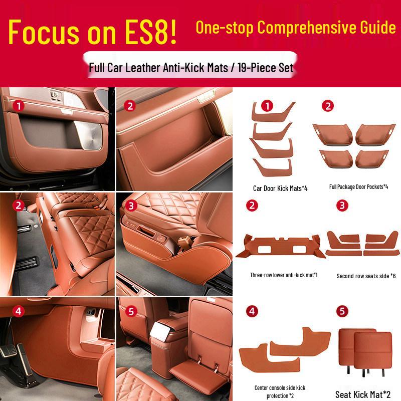 Suitable for 26 NIO 3rd Gen ES8 Models: Car Door Kick Panels & Interior Protection Mats