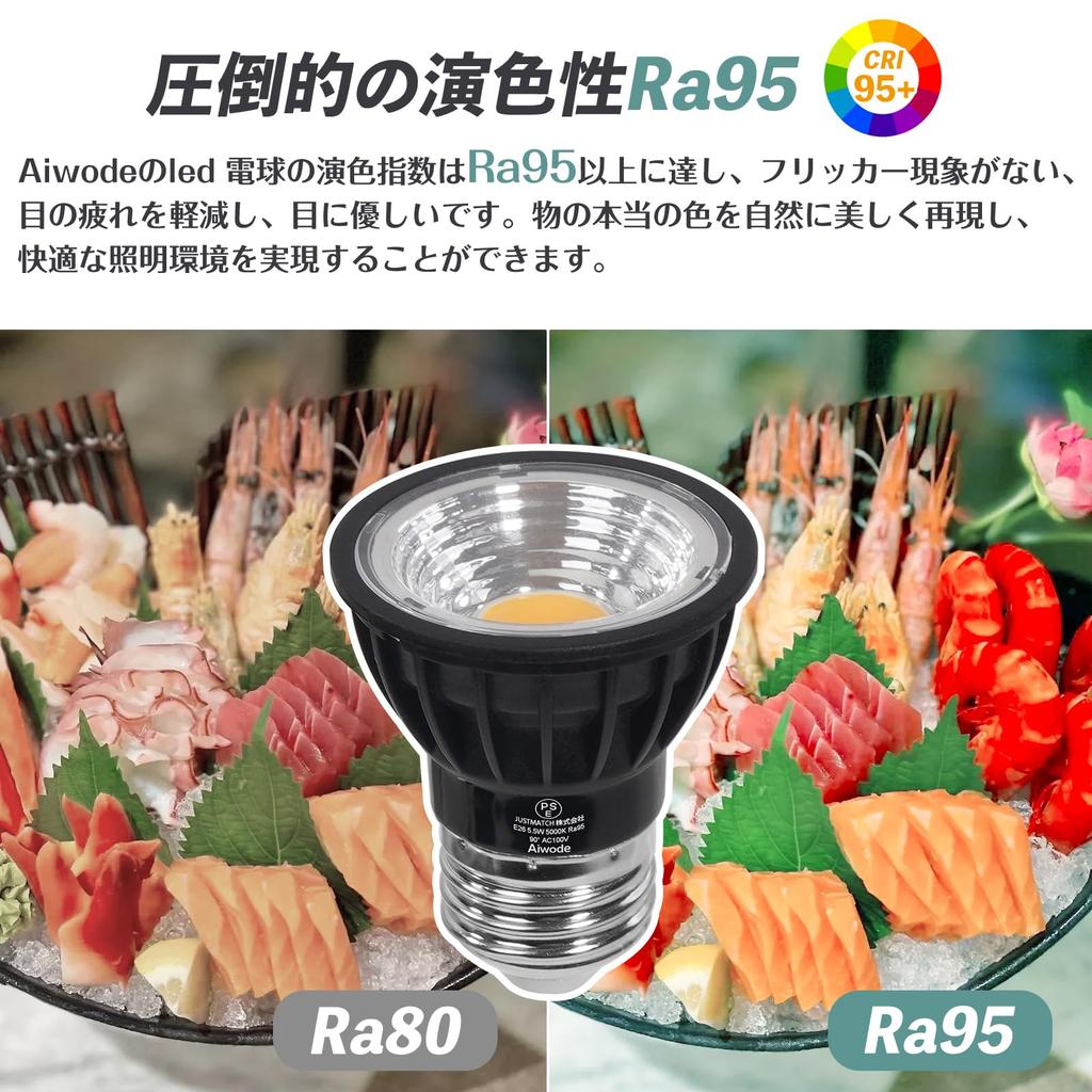 Aiwode E26 LED Spotlight, LED Bulb, E26 Base, 5.5W (equivalent To 60W), Daylight White 5000K, CRI 95, Brightness 550lm, Non-dimmable, Wide Angle