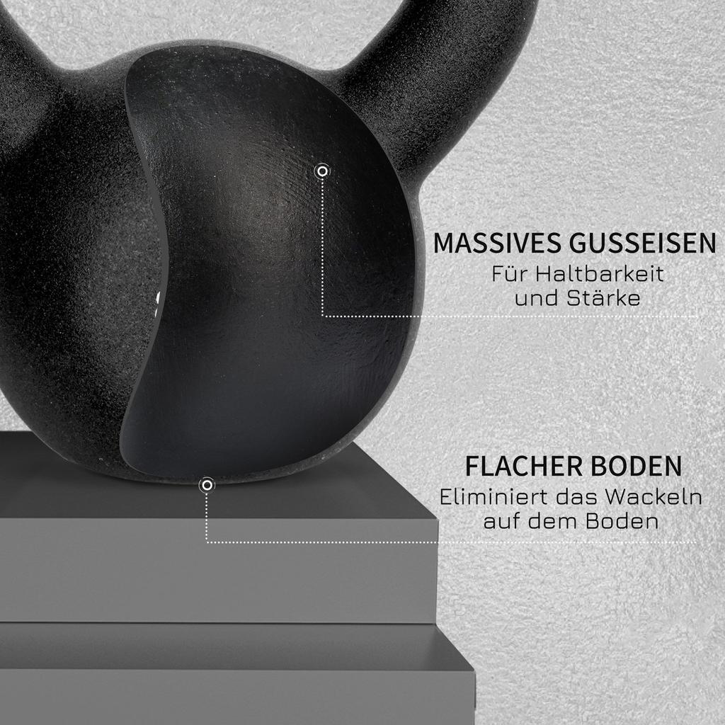 Kettlebell, Ball Weight, 12 Kg, with Plastic Coating, Steel, Black 20 X 13 X 22cm