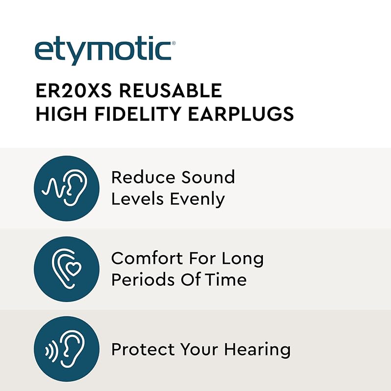 Etymotic ER20XS Series Standard Fit Earplugs with 3-Flange and Small Clear Eartips, 1 Pair, Noise Reduction up to 20dB (ER20XS-SMF-C)