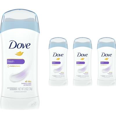 Starostlivosť o telo – Dezodoranty a antiperspiranty