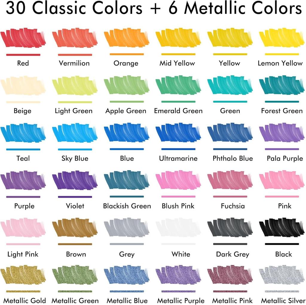 Shuttle Art Acrylic Brush Fine Tip Twin acrylic paint metallic suitable for use on and Perfect for handmade DIY art and as a Markers, & Pen, 36-Color