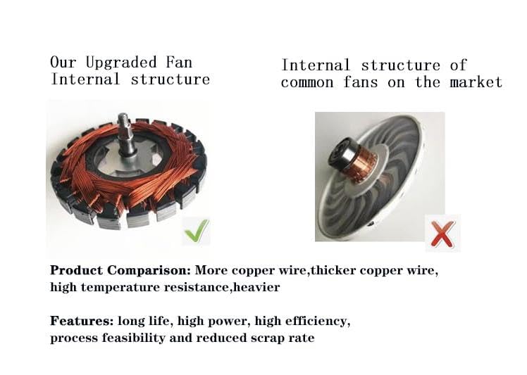 ZAP Performance 7-inch Engine Cooling Fan, Electric Radiator, Universal Slim Push-Pull Cooling Fan, Engine Kit, 12V, 80W Power, Universal, Black, with