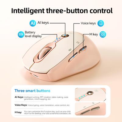 M7 AI Mouse Voice Intelligent Bluetooth 2.4G Wireless Type-C Charging Voice Input Writing Translation Tablet Macbook AirM Laptop