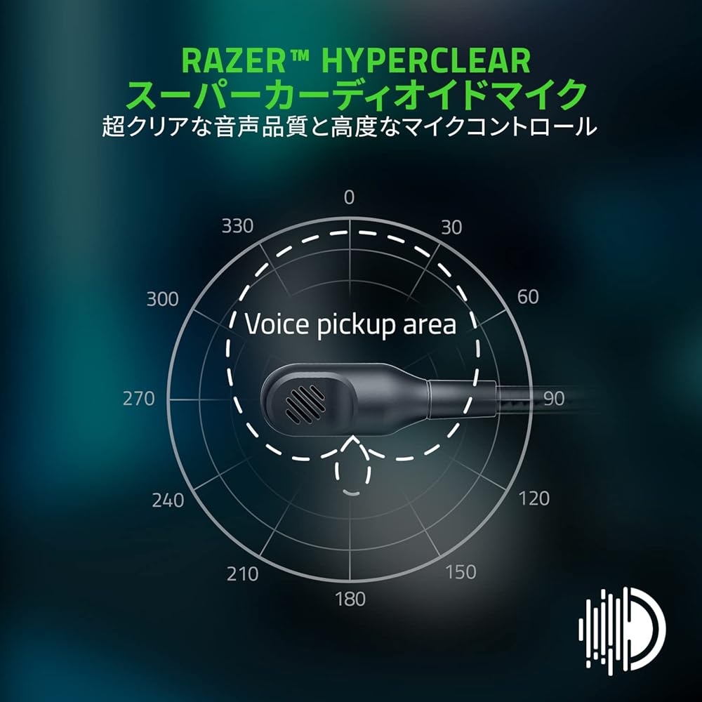 Razer BlackShark V2 Pro Wireless Gaming Headset White HyperSpeed 2.4GHz Bluetooth HyperClear Microphone