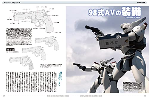 Master File Mobile Police Patlabor 98 Type AV Ingram