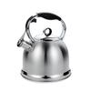 Ustensile – Ceainice, vase de cafea și ibric