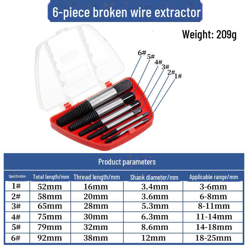 Triangle Valve Broken Pipe & Screw Extractor