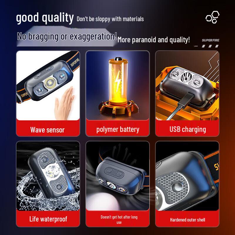 SupFire HL05-U Rechargeable Fishing Headlamp