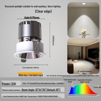 LED Aydınlatma – Toplayıcı LED Tavan Işıkları