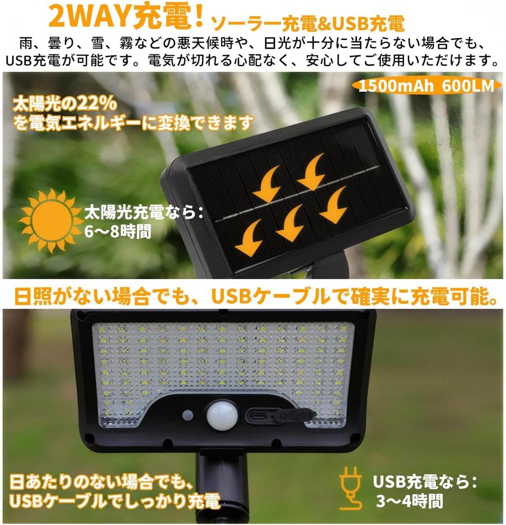 Lasola Clip-on Solar Sensor Light, Outdoor, IP65 Waterproof, Ultra Bright 600 Lumens, No Electricity Cost, 3 Lighting Modes, Automatic OnOff,