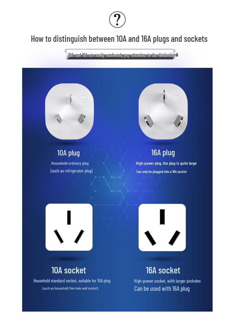Zhuokong 86 Type Leakage Protection Socket for Air Conditioner & Water Heater, 10A/16A