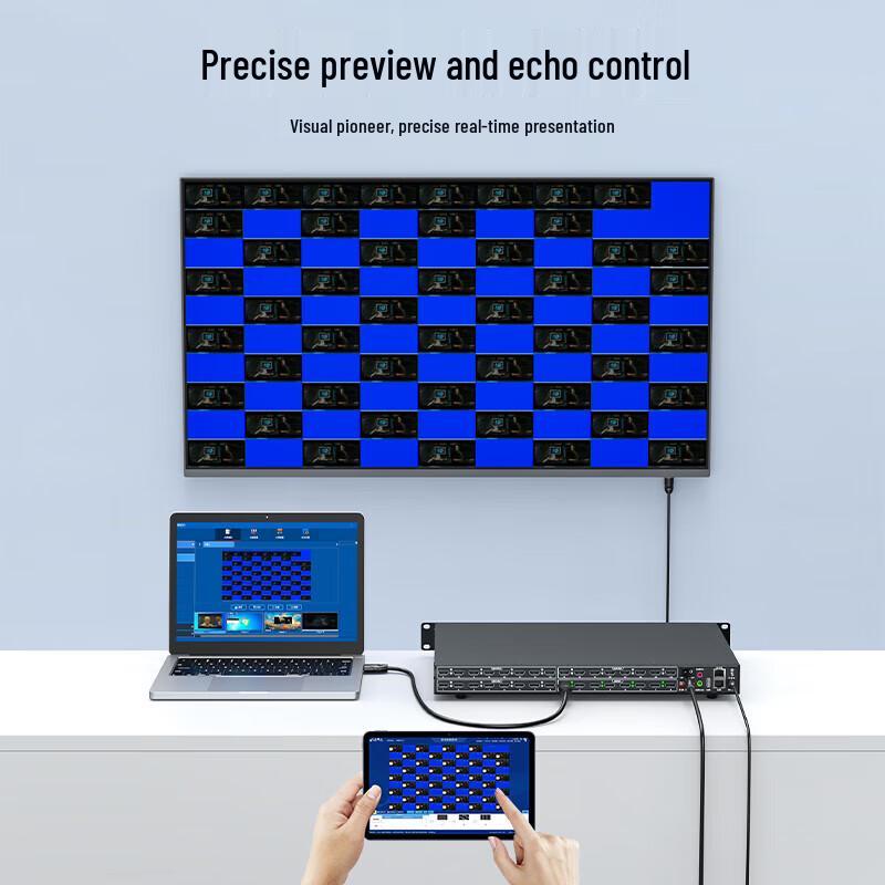 MT-Viki HDMI 8x24 Video Matrix Switcher