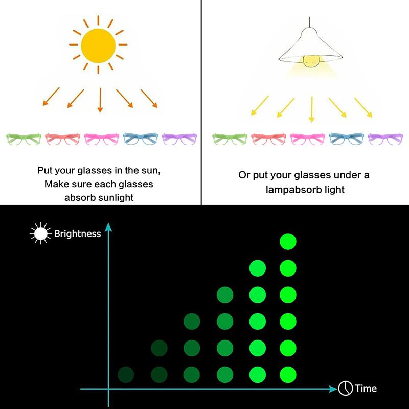 5 szt. Świecące w ciemności okulary Upominki na przyjęcie urodzinowe dla dzieci Neonowe dekoracje imprezowe Materiały Świąteczne Weselne Lśniące rekwizyty Prezenty