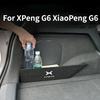 Für XPeng G6 XiaoPeng G6 2026 Auto Ladeanschluss Regendichte Abdeckung Schutzhülle Automobil