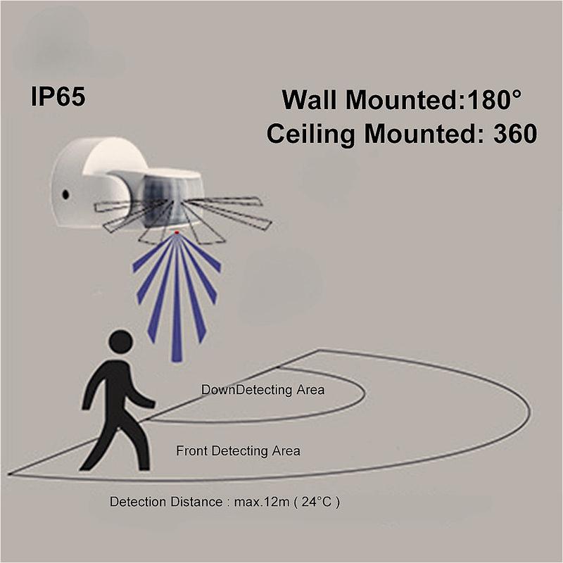Automatic Controller Movement Light Switch AC 220V-240V Dual Probe Induction PIR Infrared Motion Sensor Detector Outdoor IP65