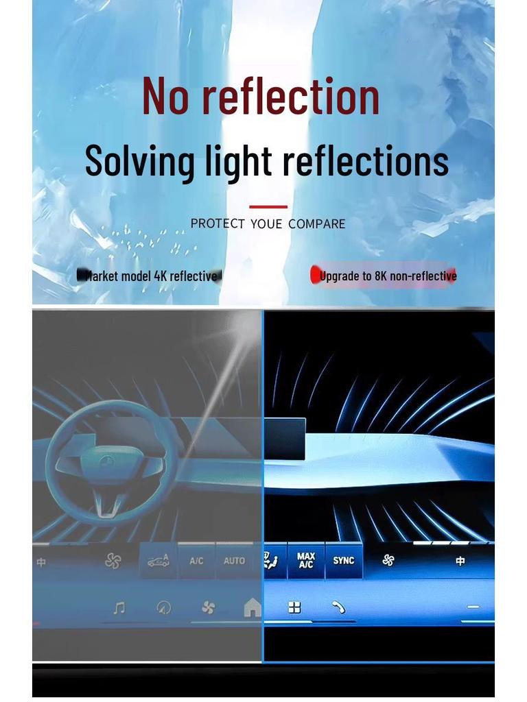BMW X3 Integrated Navigation Display Tempered Glass Protector - Interior Modification for 26 Models