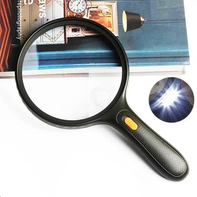 Optické přístroje – Lupy