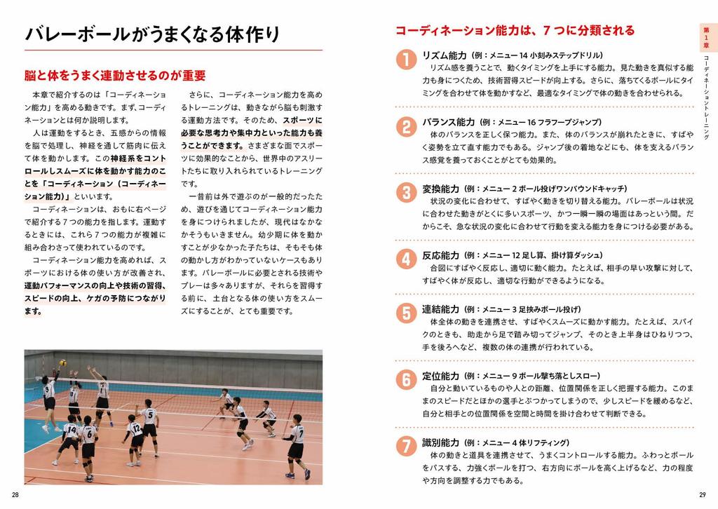 200 Volleyball Practice Menus for Coaches and Players To Learn Together!