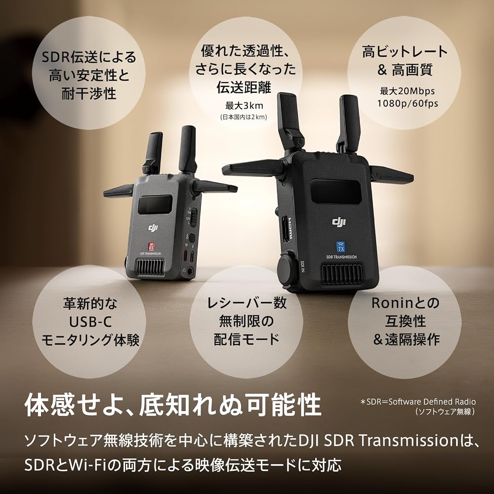 DJI SDR Transmission Transmitter, 3km Range, 1080p/60fps SDR Wireless Video Transmission (TX Only), High Stability, Interference Resistance, Transpare