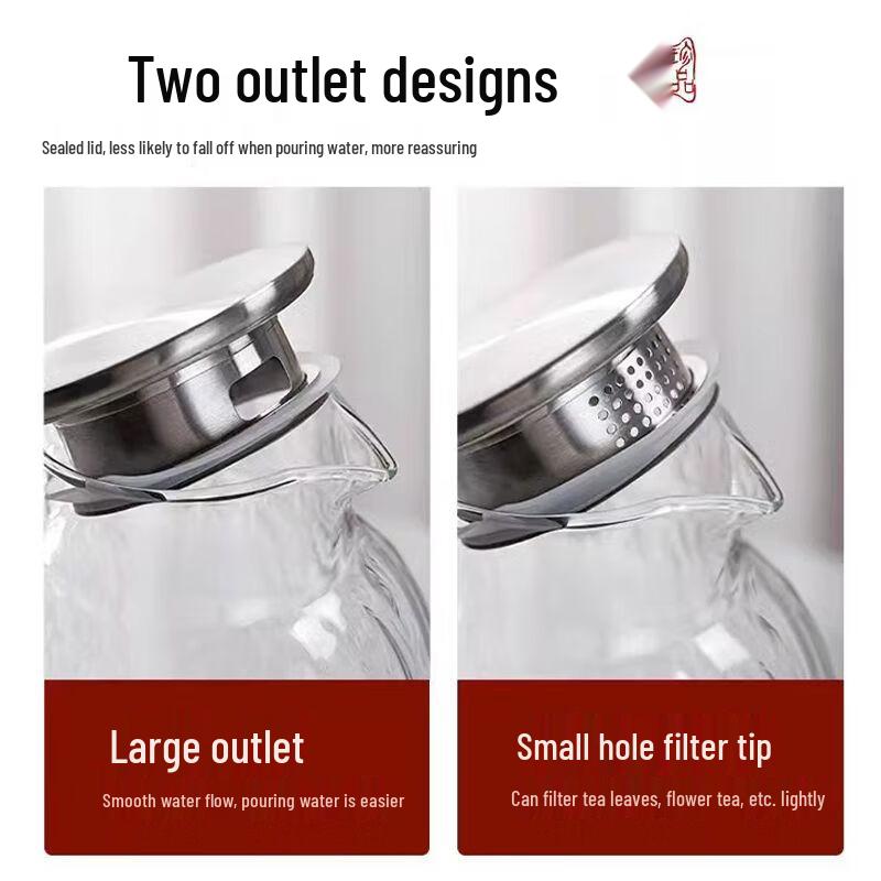 Wave Pattern Glass Pitcher Set