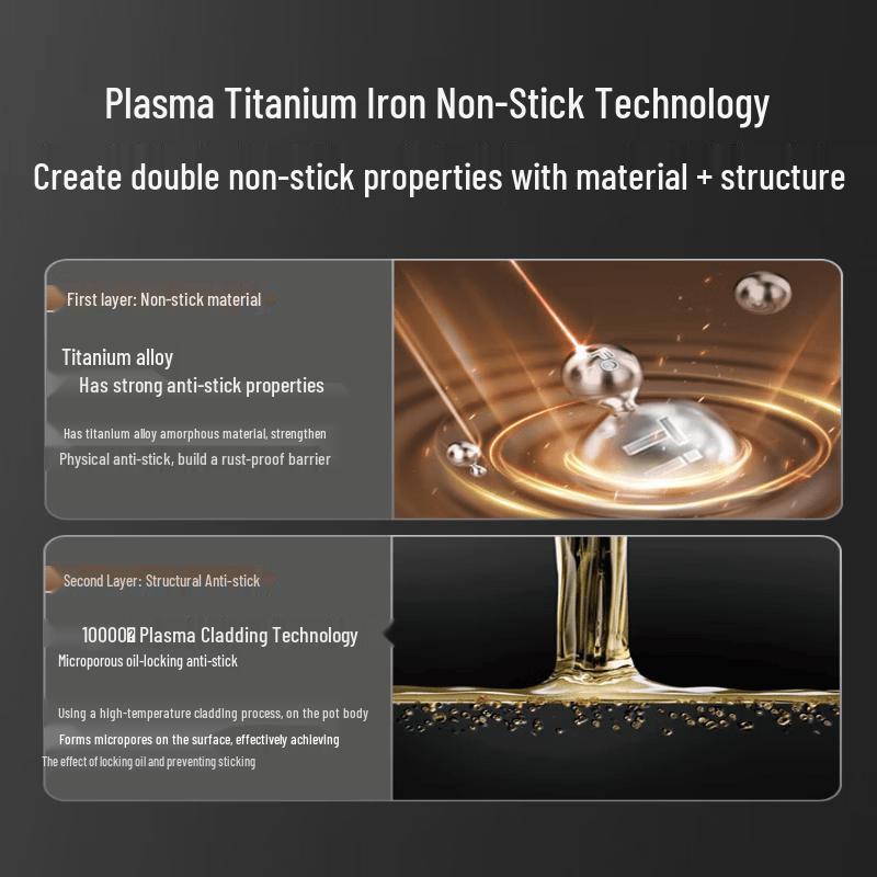 Supor 30cm Titanium Iron Non-Stick Wok