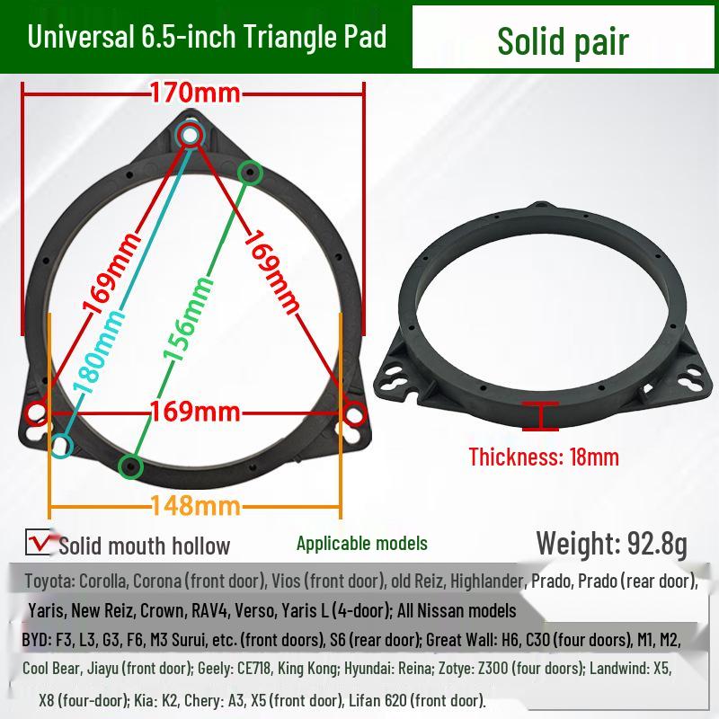Universal Honeycomb Speaker Gasket (6.5" & 8") Lossless Car Audio Plastic Base Cover
