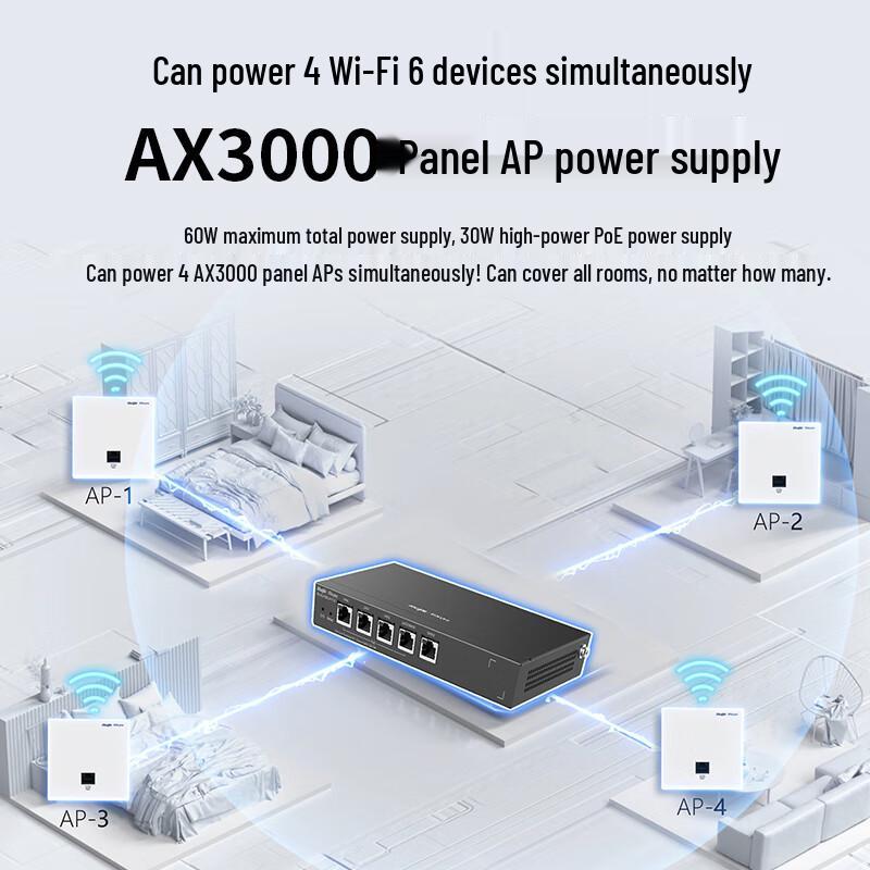 Ruijie 5-Port Gigabit PoE SD-WAN Gateway Router CN Plug (adapter Included)