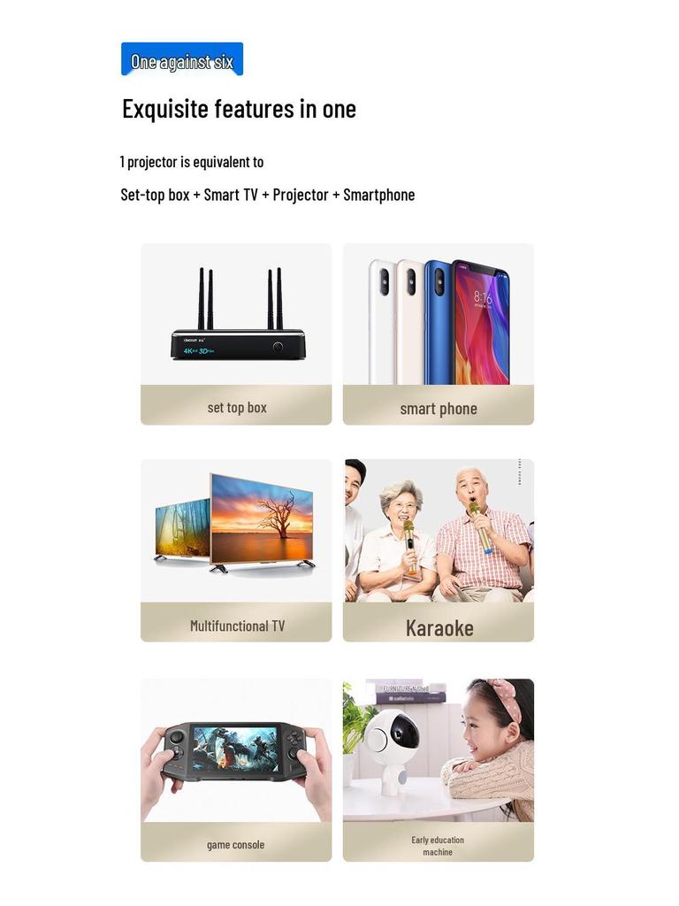 Mobile HD Projector with Electric Focus & Phone Screen Mirroring