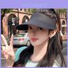 Summer Outdoor Uv Protection Hat With Wide Brim And Breathable Ice Silk Fabric For Womens Sun Shade