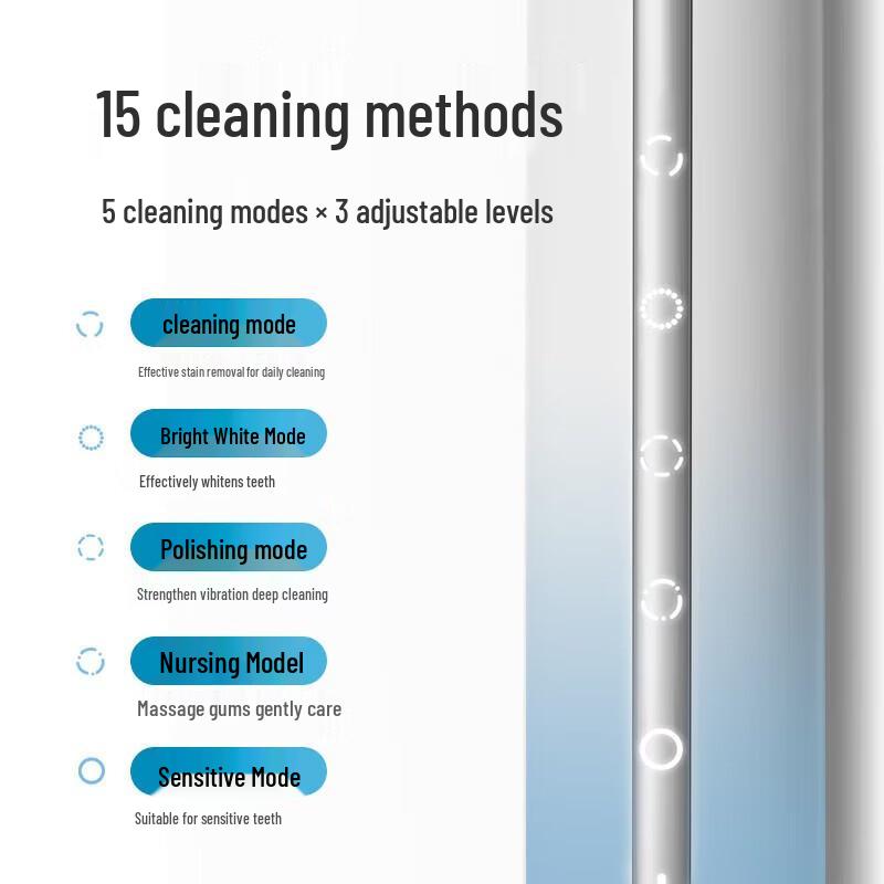 BAIR A9s Sonic Electric Toothbrush for Adults (Double Pack) CN plug (adapter included)